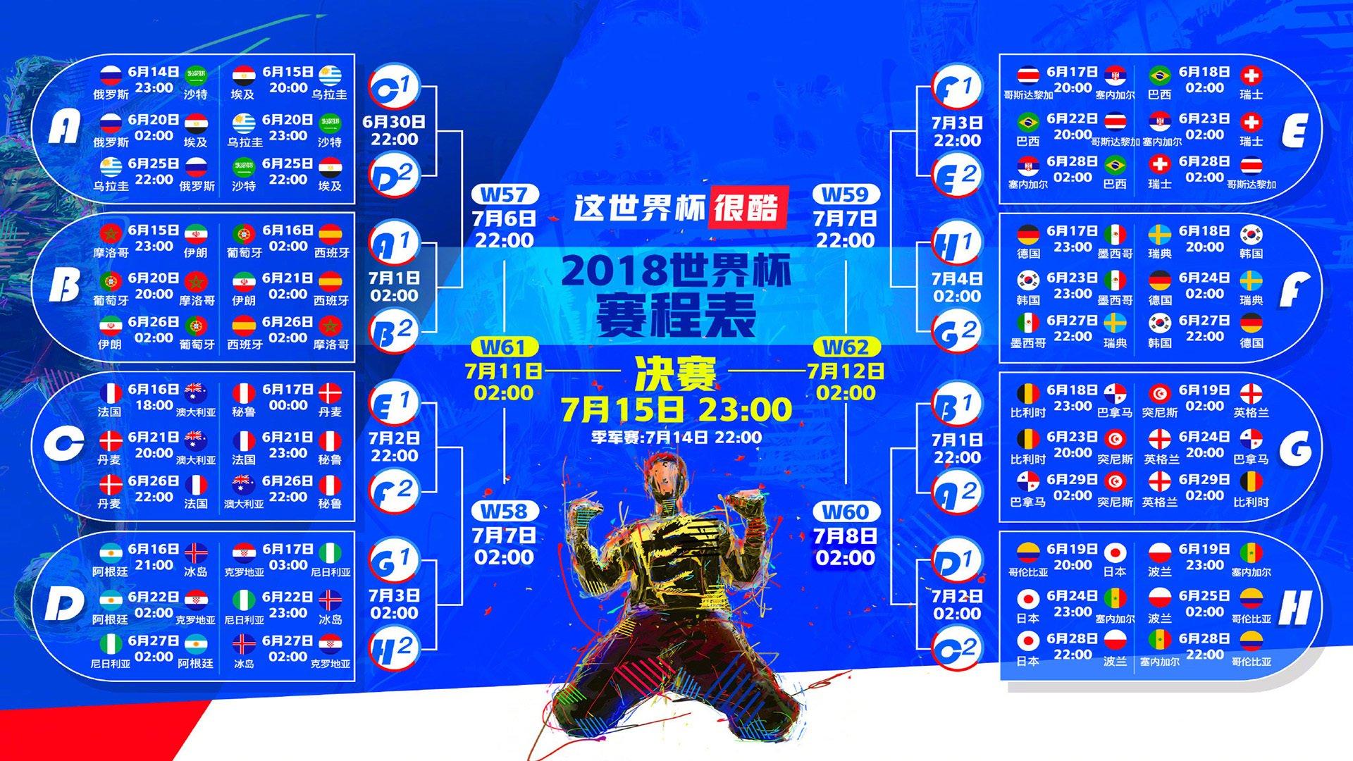 王者荣耀世界冠军杯落幕,中国战队斩获总冠军